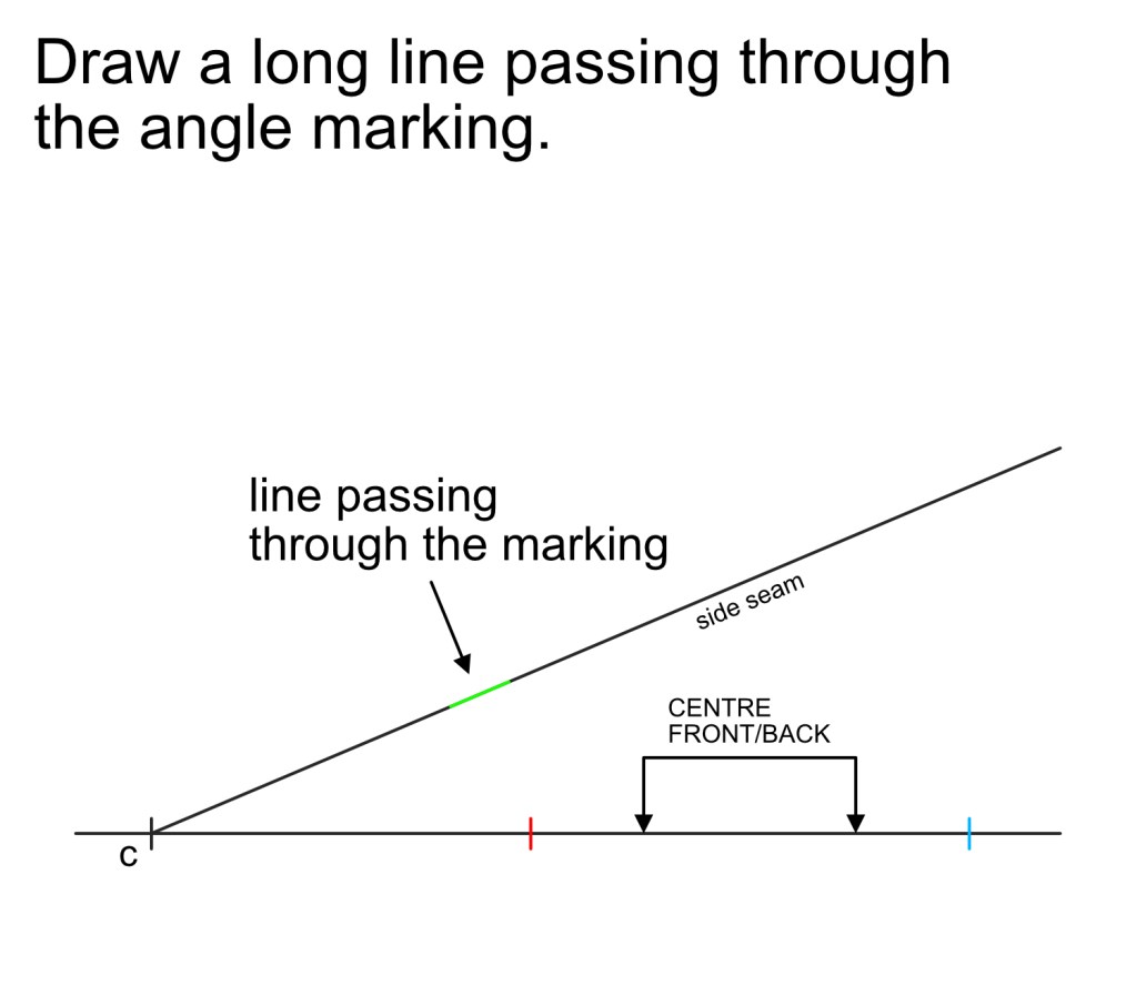 Drawing the side seam of a circle skirt with a long ruler.