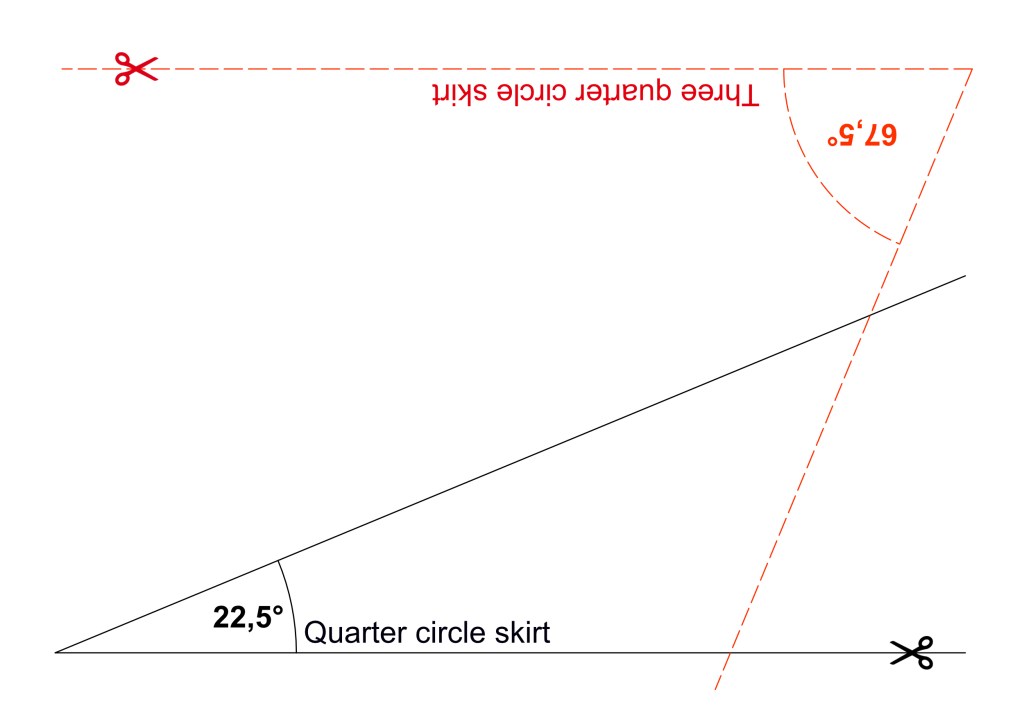 Free downloadable and printable angle template for drafting a quarter circle skirt and three quarter circle skirt.