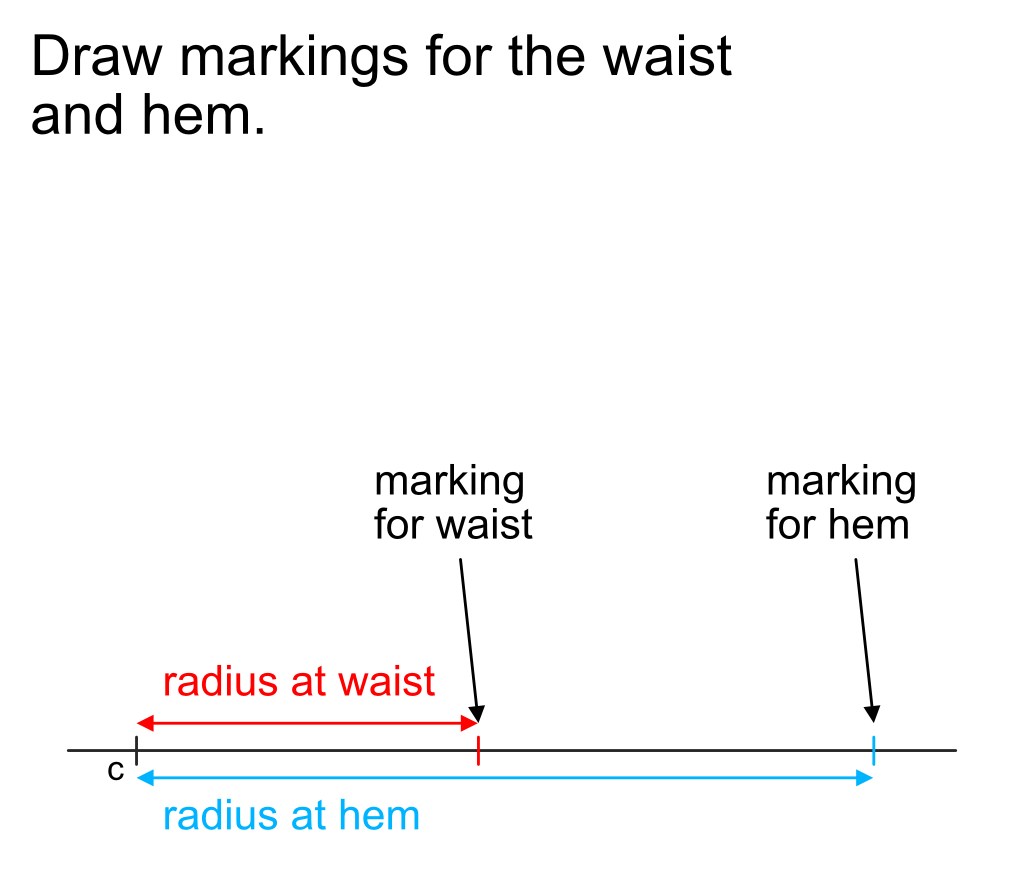 Drawn markings for the skirt waist and hem.