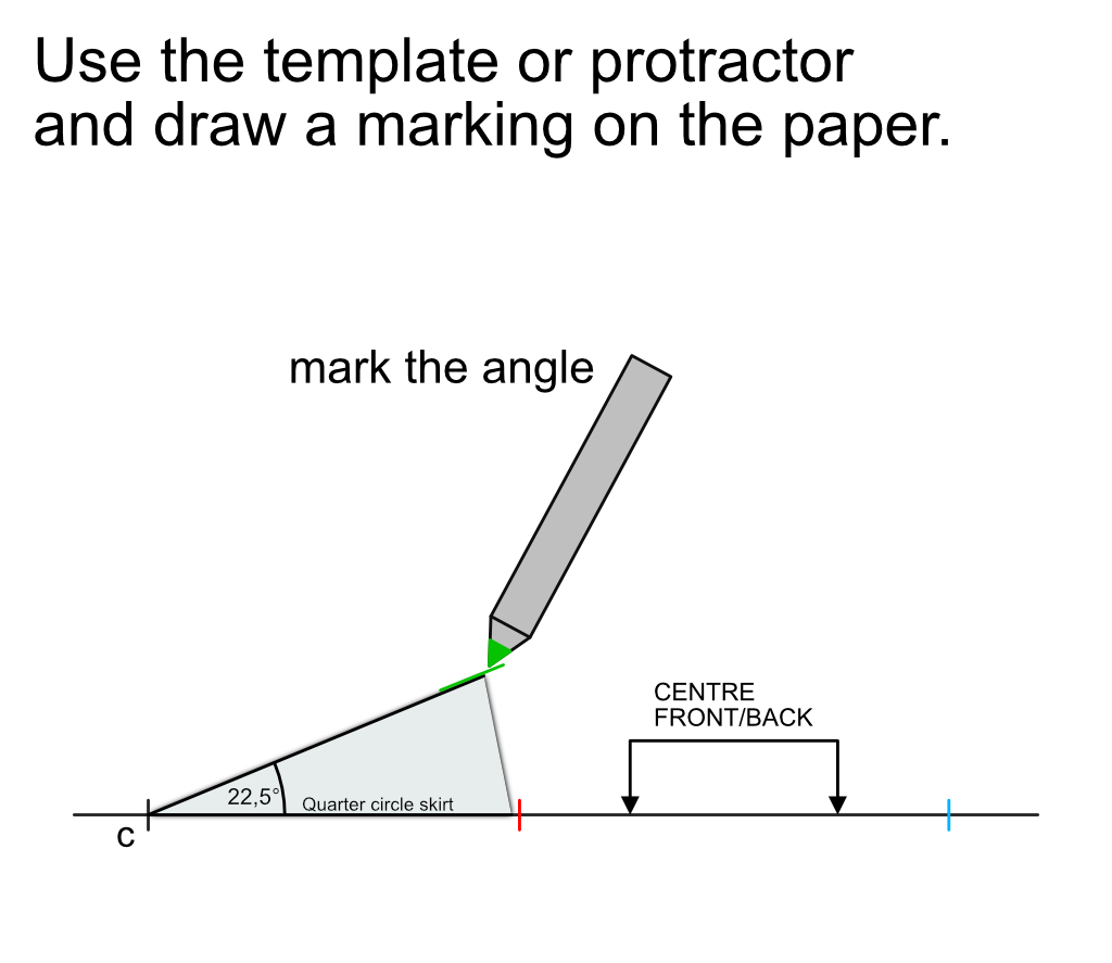 Drawing a marking at the correct angle for the selected circle skirt type.