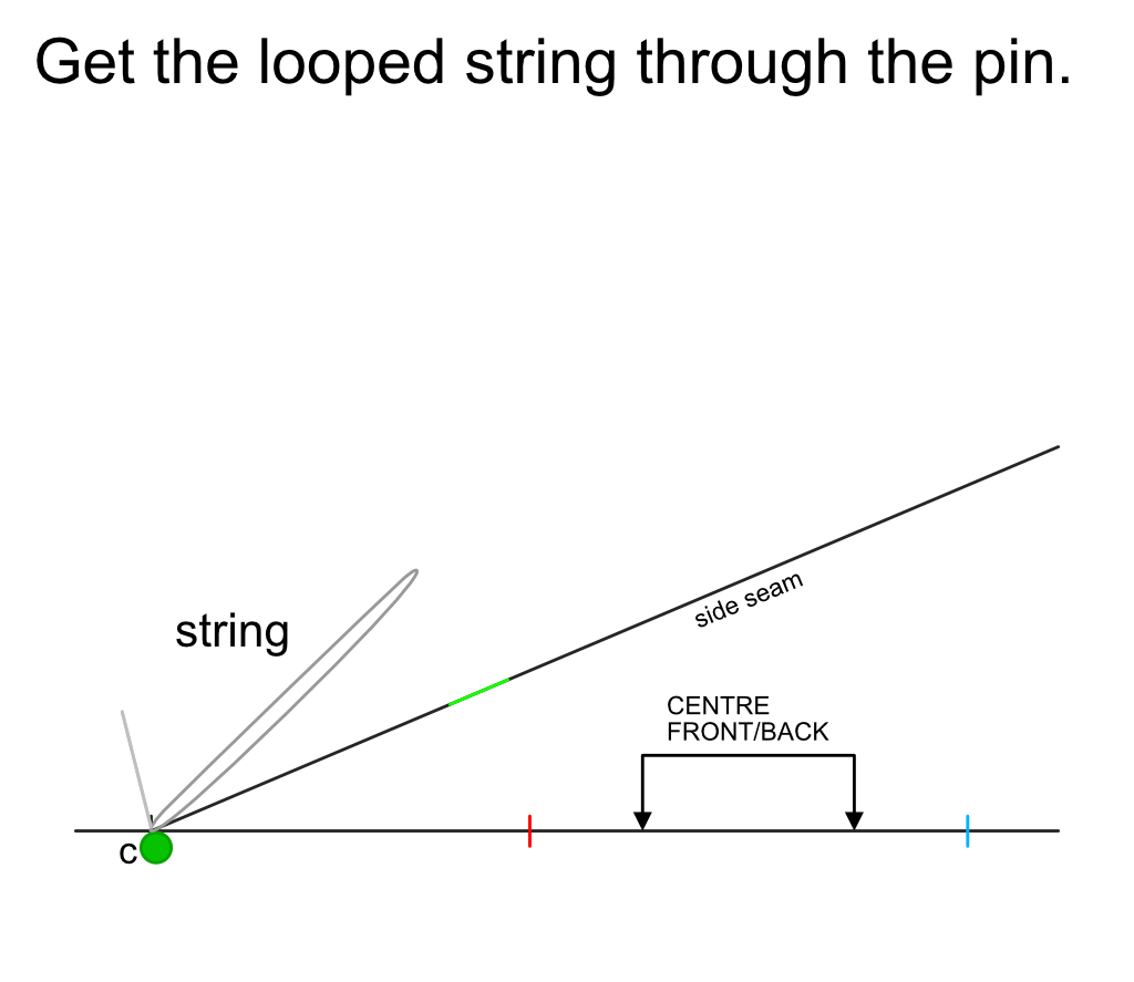 A looped string is pull through a pivot pin.