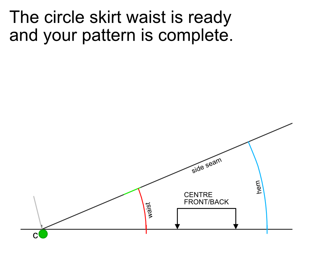 Circle skirt pattern is complete.