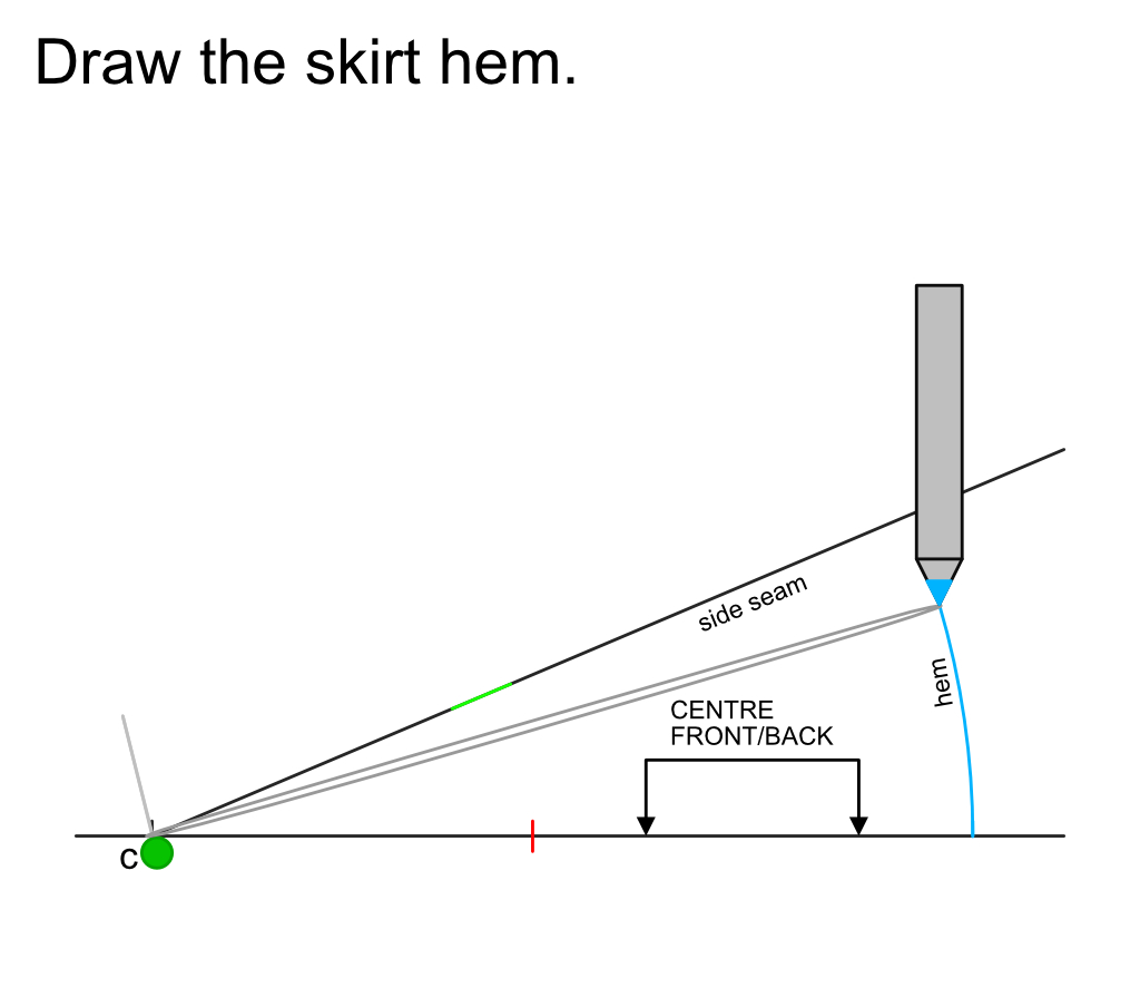 Drawing the hem of circle skirt pattern with a string and pencil.