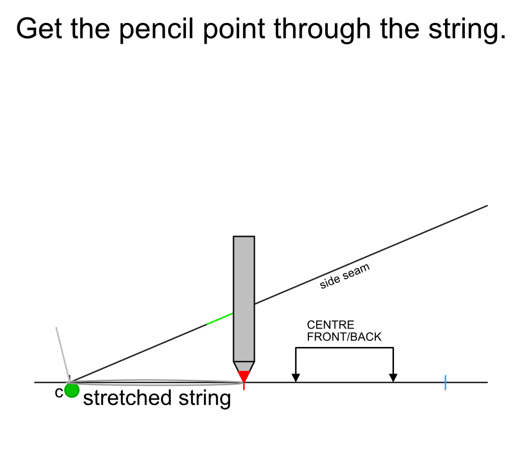 Drawing a circle skirt waist with a string and pencil.