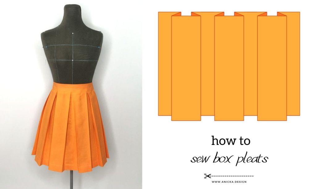 Calculator for sewing box pleats.