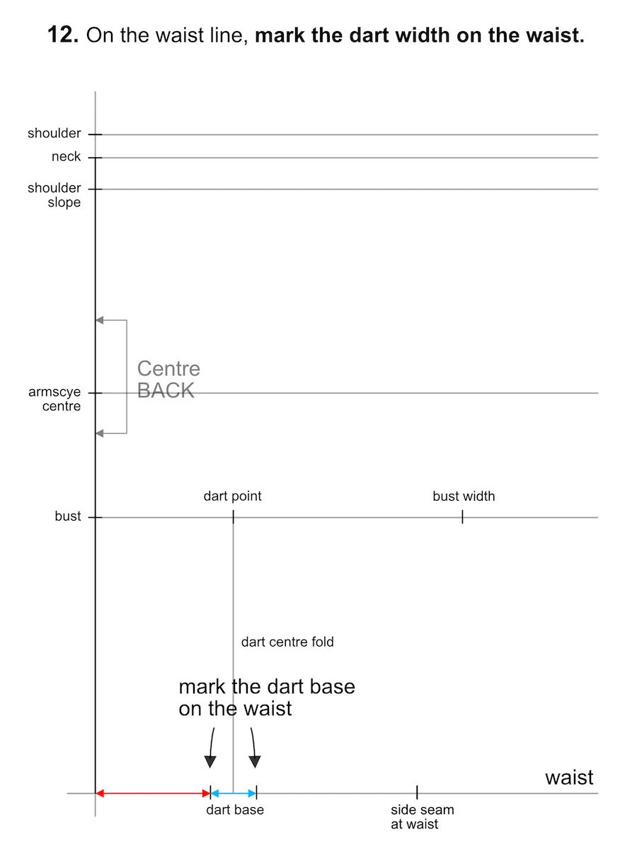 Drawing the base of the dart at the waist. he dart base centre is vertically aligned with the previously marked dart point.