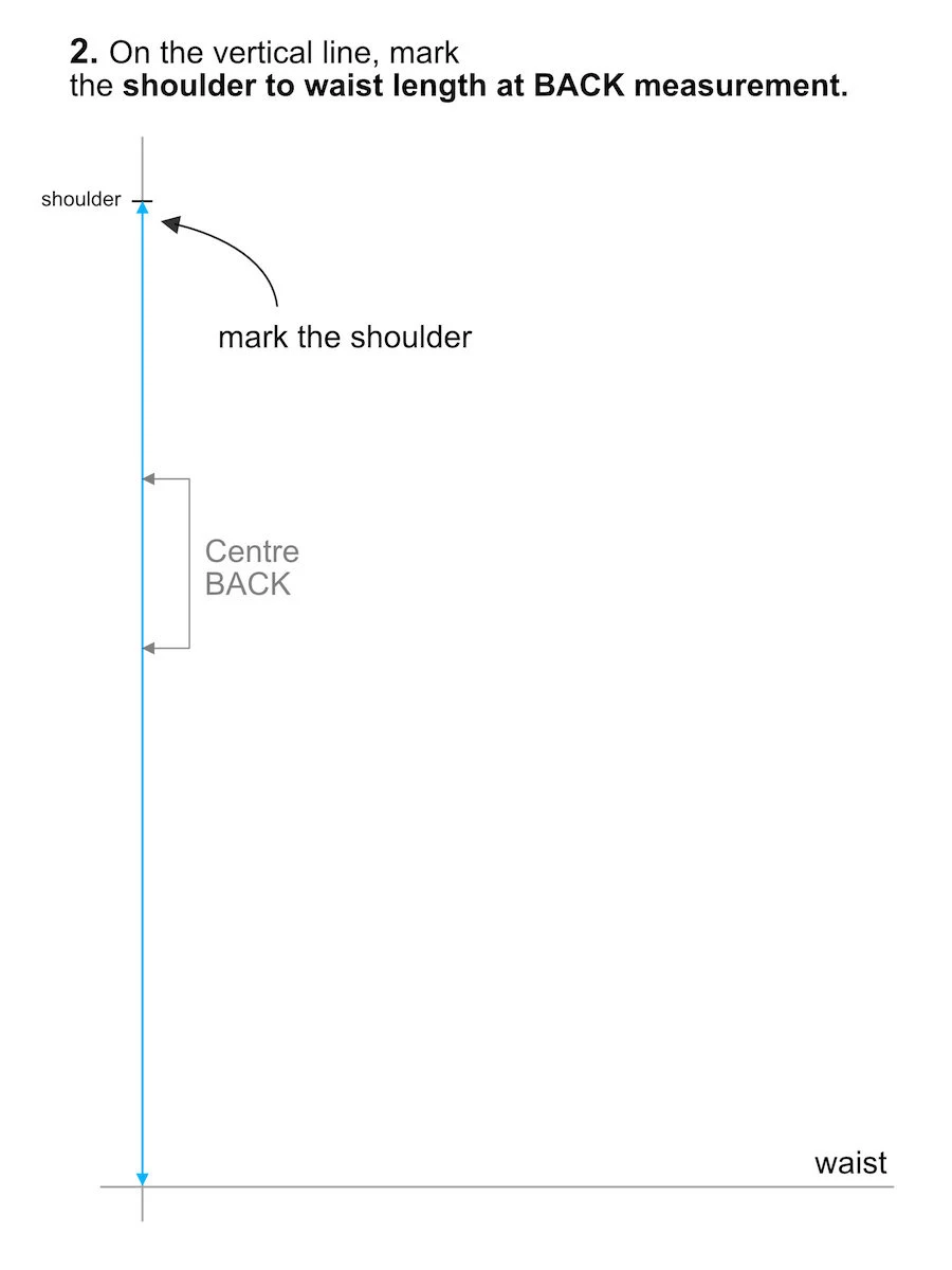 Marking the shoulder to waist length at back measurement on the vertical line.