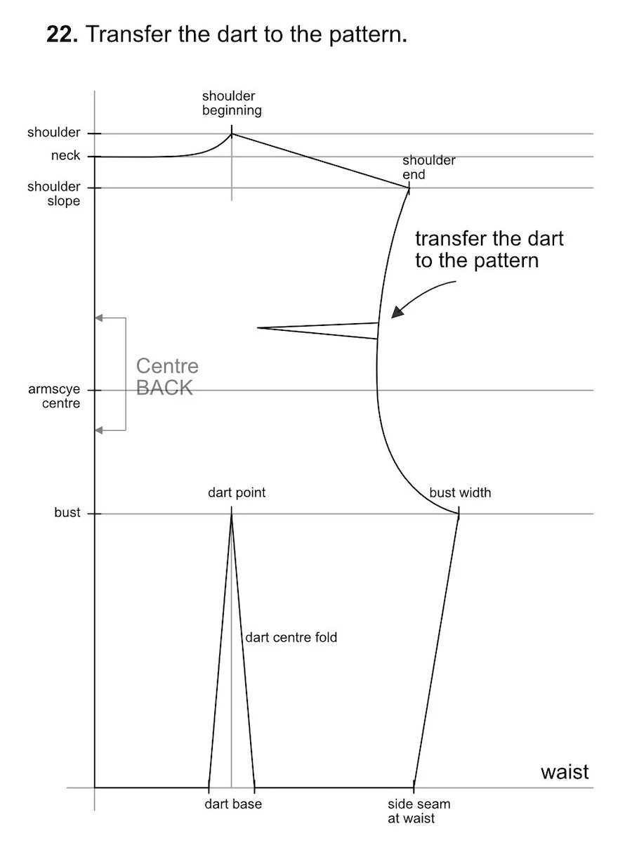 Transferring the folded dart to the basic bodice BACK pattern.