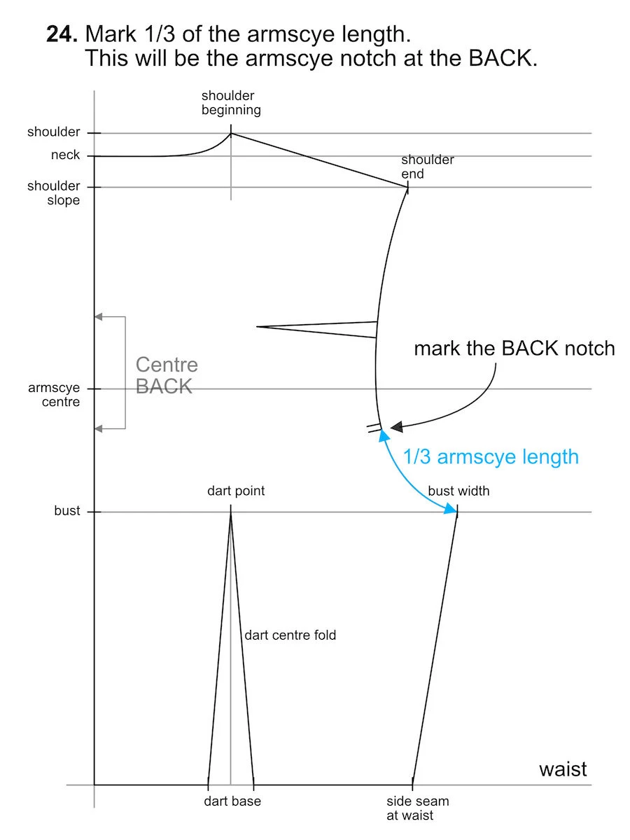 Mark the notch at the BACK of the bodice.