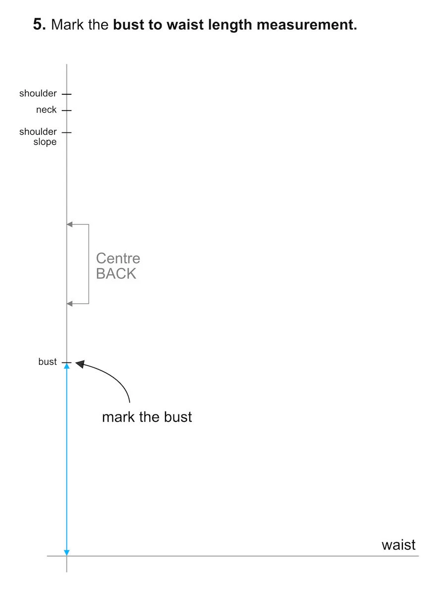 Marking the bust to waist length measurement on the vertical line.