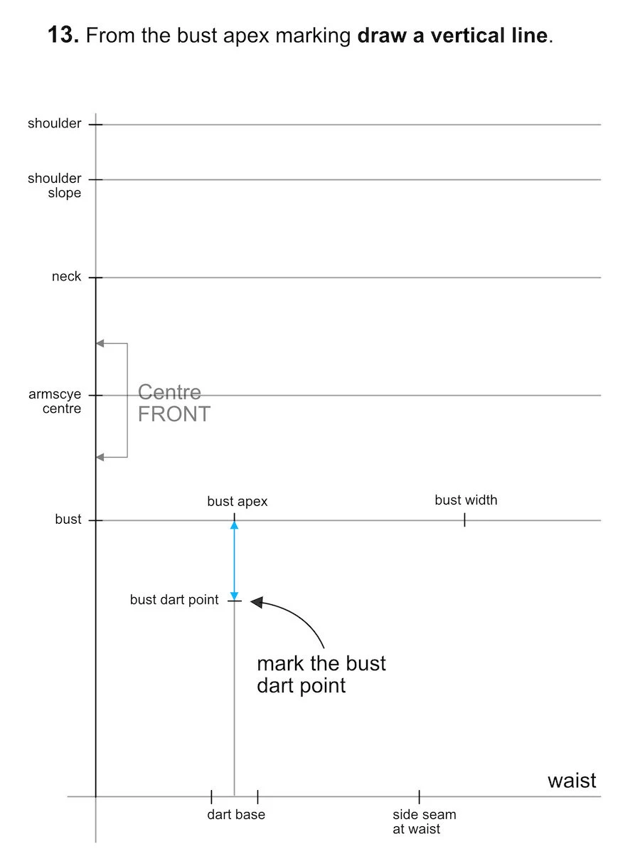 Marking the distance between the bust apex and dart point.