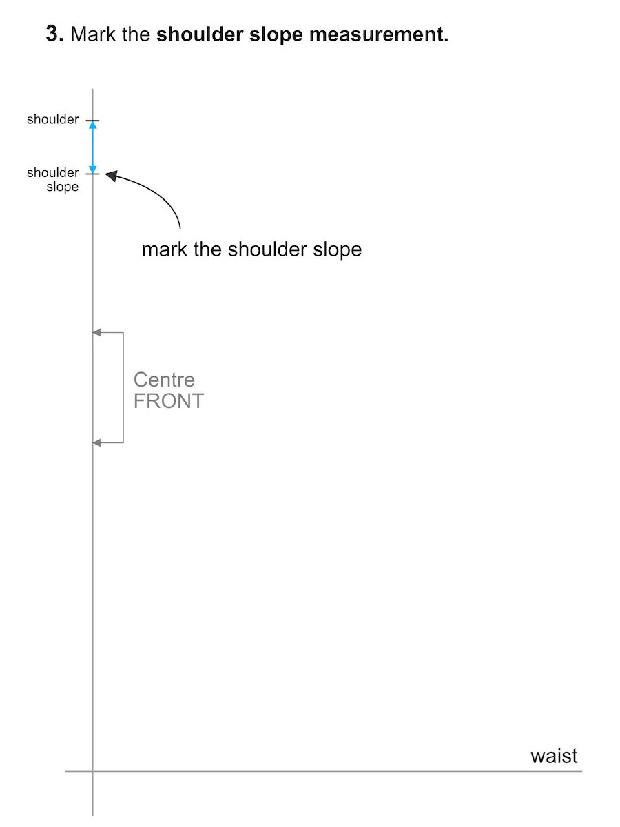 Marking the shoulder slope measurement on the basic bodice vertical line.