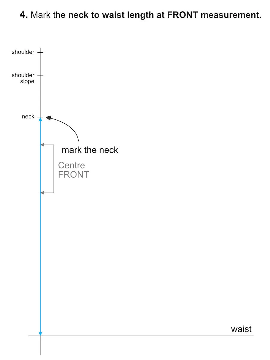 Marking the neck to waist length at FRONT measurement on the vertical line.