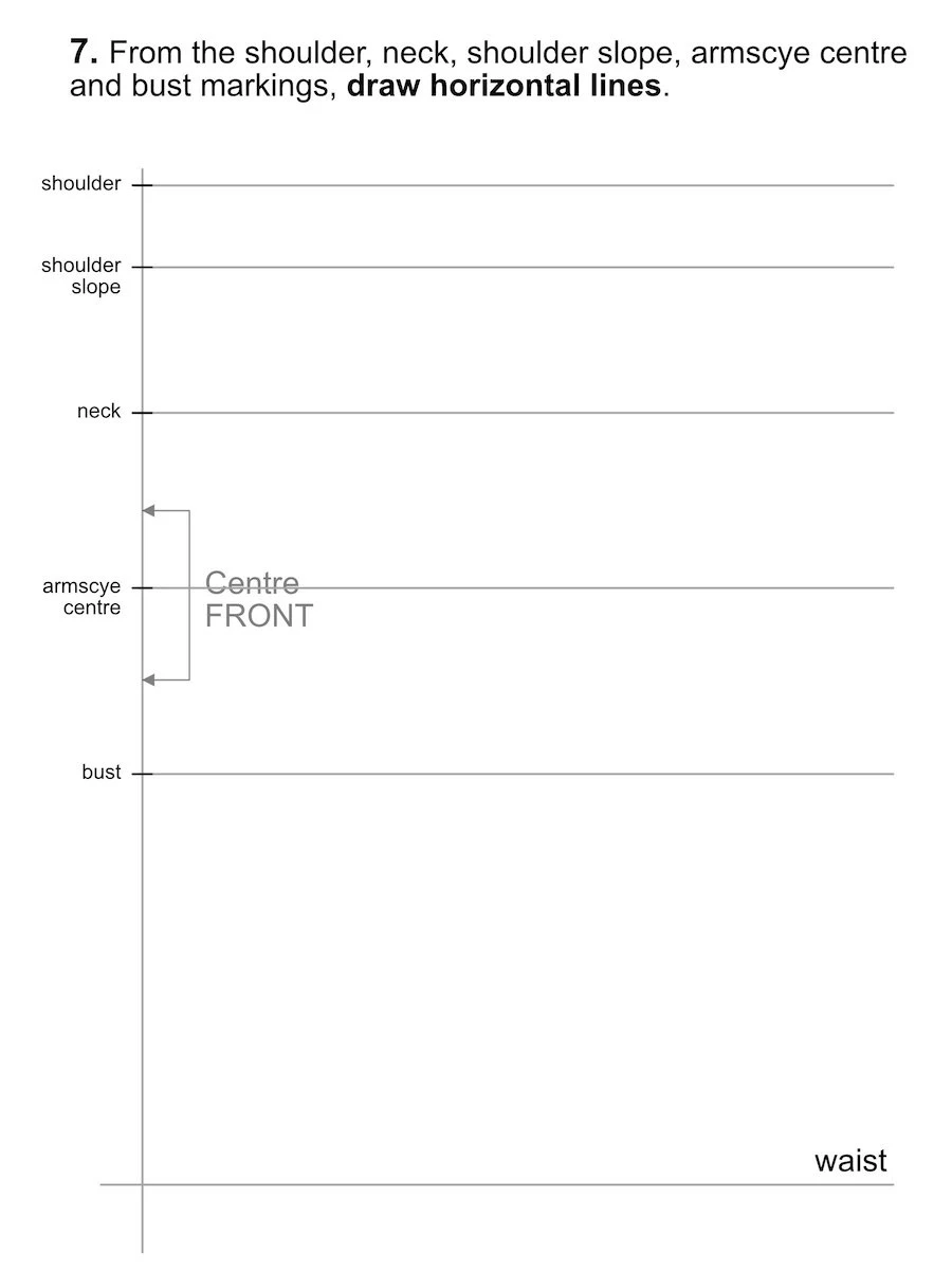 Drawing horizontal lines originating from the previously drawn markings.