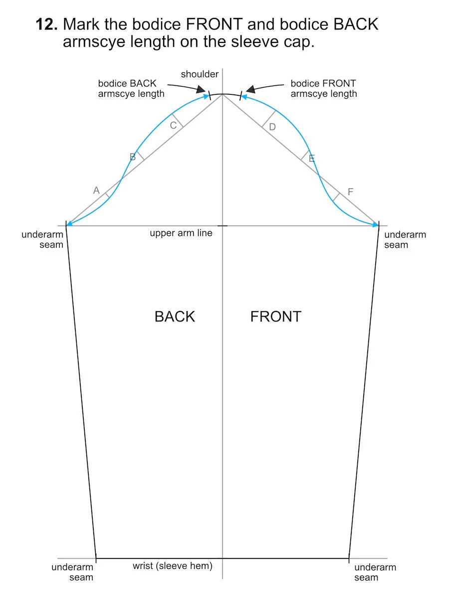 Marking the arm length on a vertical line that is the centre of a basic sleeve pattern.