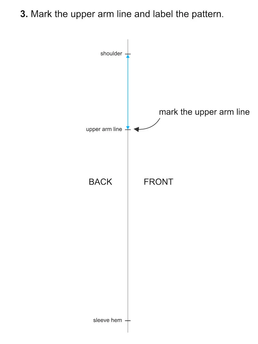Marking the arm length on a vertical line that is the centre of a basic sleeve.