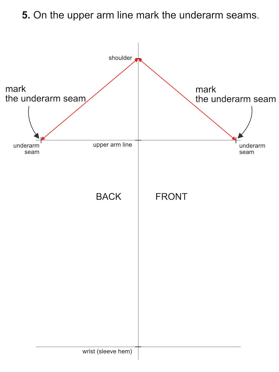 Marking the arm length on a vertical line that is the centre of a pattern.