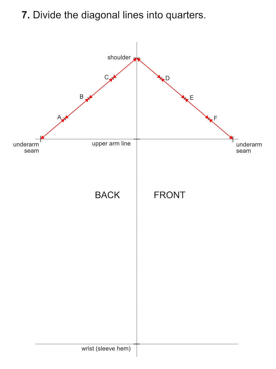 Marking the arm length on a vertical line that is the centre of a sleeve pattern.
