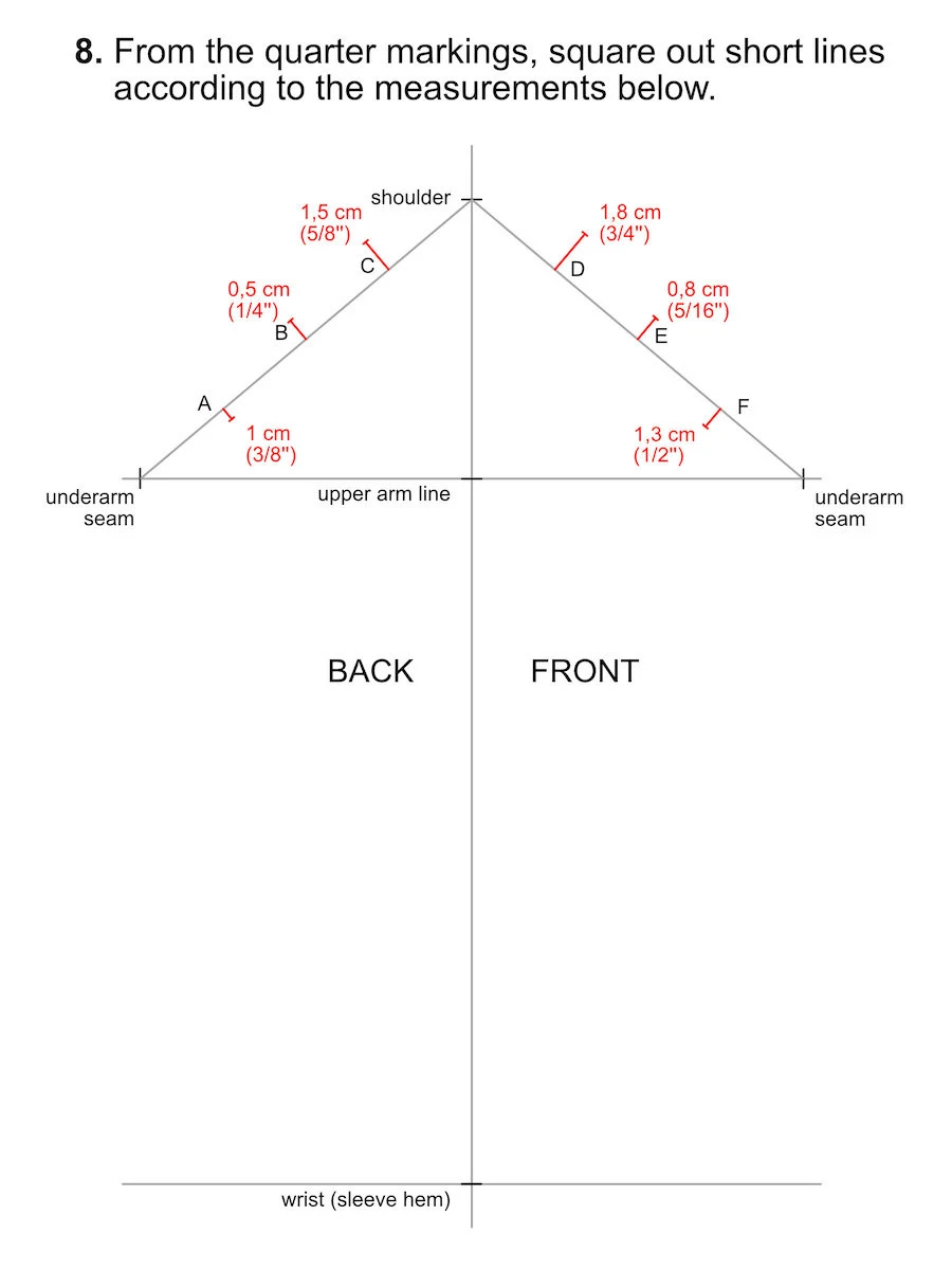 Marking the arm length on a vertical line that is the centre of a the sleeve.