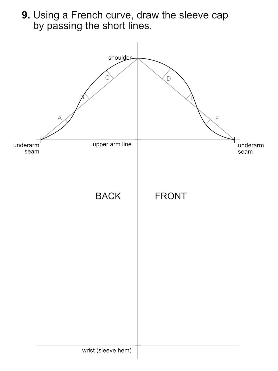Marking the arm length on a vertical line that is the centre of a sleeve.