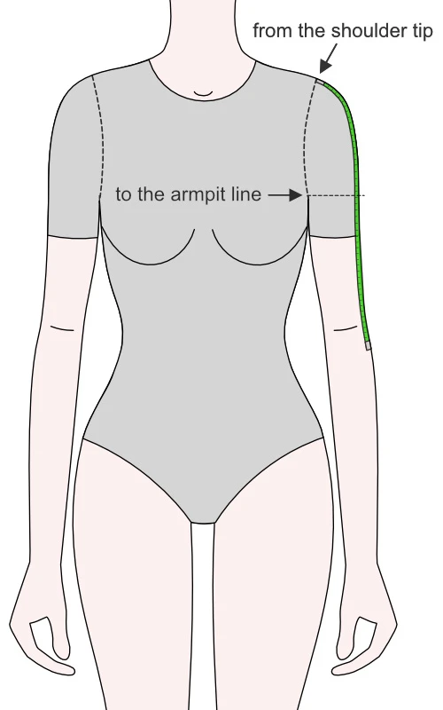 Measuring the cap height of a sleeve from the tip of the shoulder to the armpit line with a tape measure.