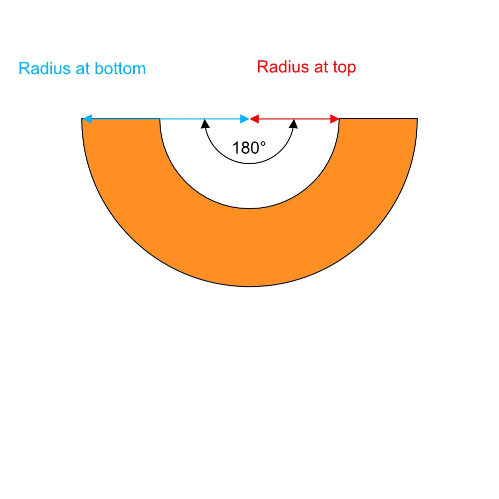 Half circle flounce pattern made by online flounce calculator.