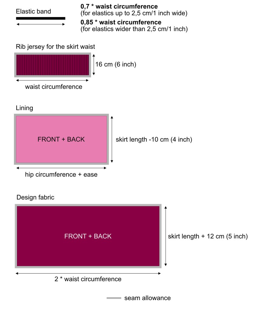 Bubble skirt pattern draft example.