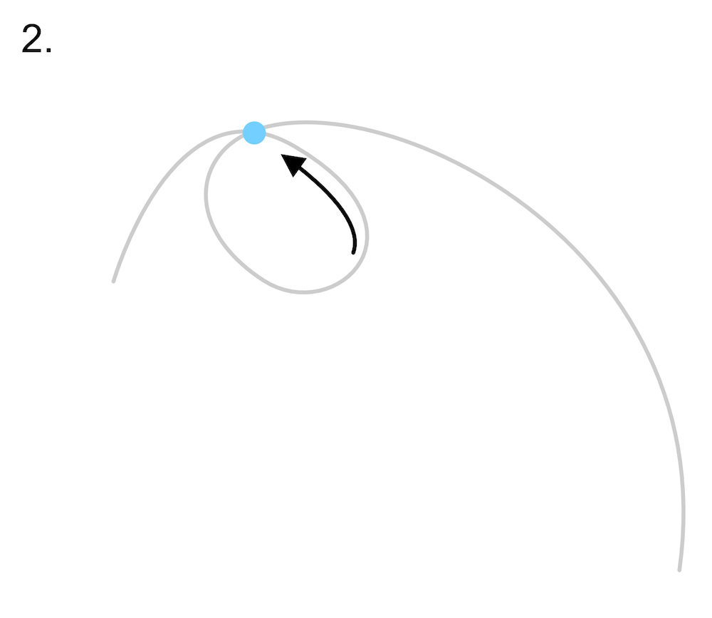 Scheme to fix a bead by looping a nylon string through it
