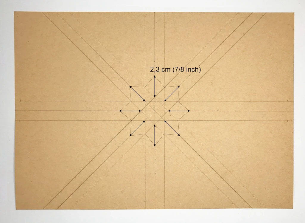 Distance of star points from a small star in the center.