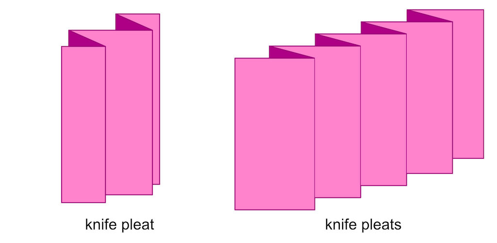 A simple scheme of knife pleats in pink colour.