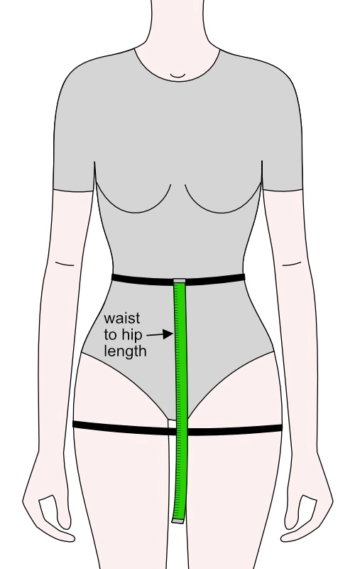 A drawing of a person’s torso in a fitted top and underwear, with a measuring tape from the waist to the hips, labeled waist to hip length, indicating the measurement for drafting a basic pants pattern.