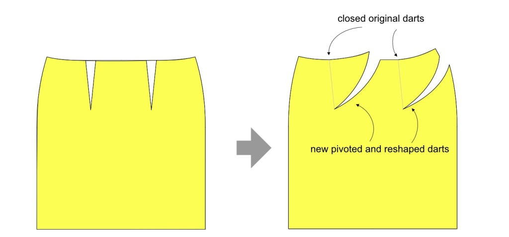 Darts in a sewing pattern that had their shape and direction changed to create a new design of a skirt.
