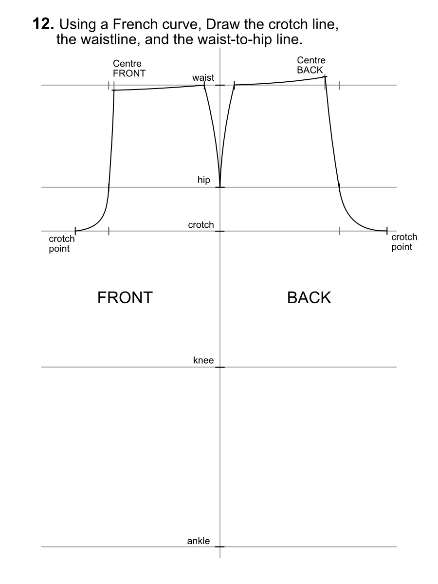 Drawing the centre front and back seams of the pants.