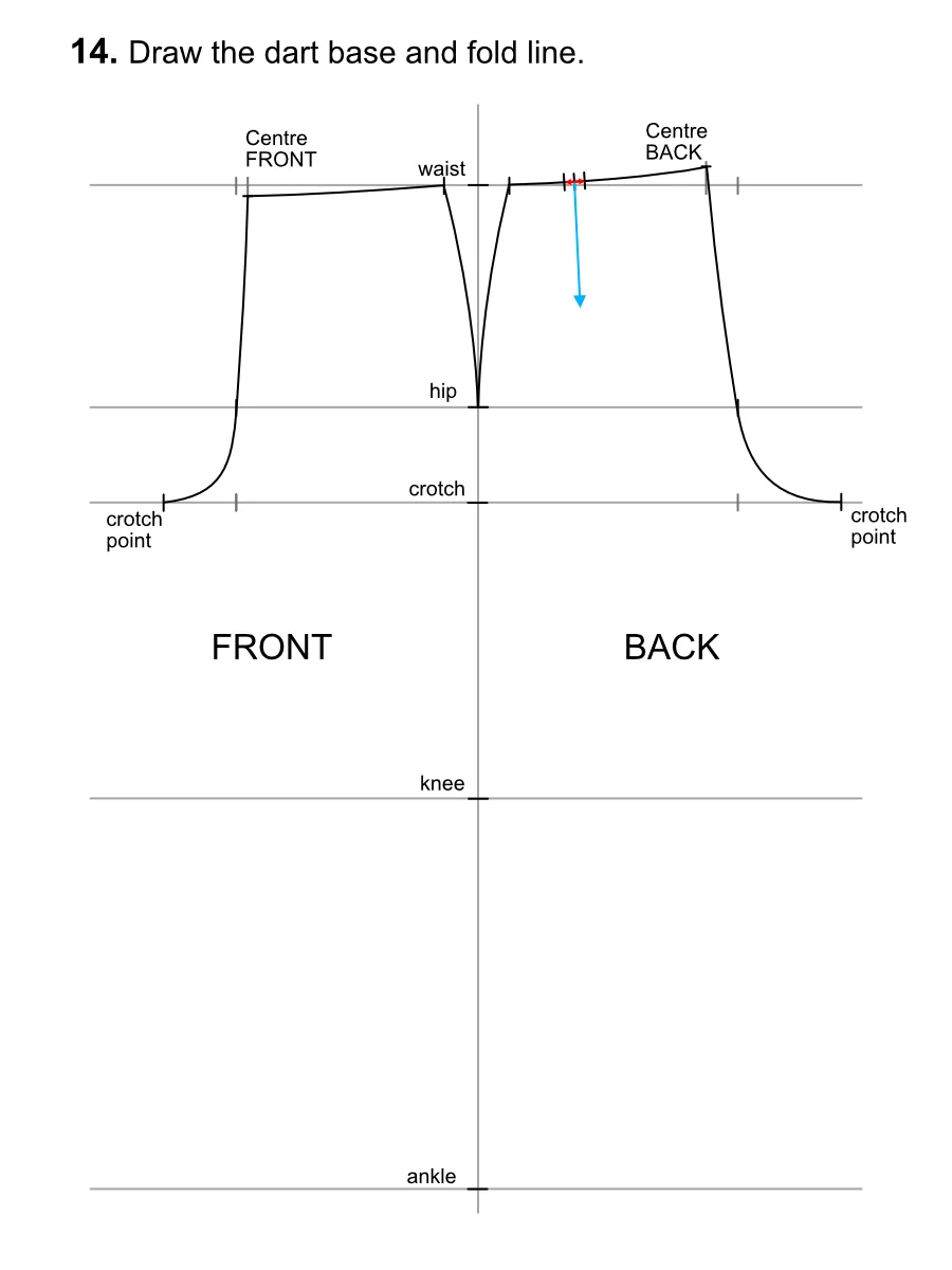 Marking the inseam and outseam at knee level.