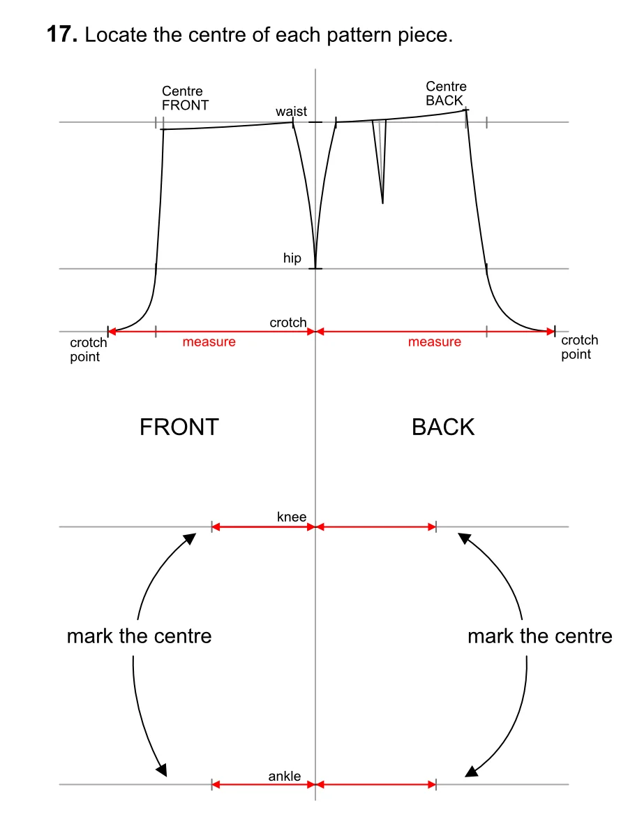 Marking the side seams at knee level.