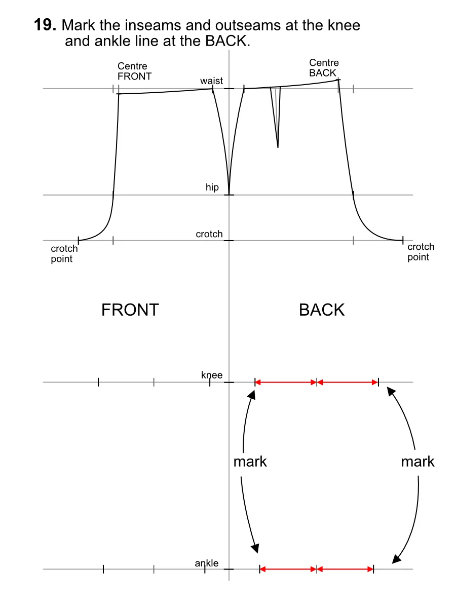 Marking the side seams at knee level.