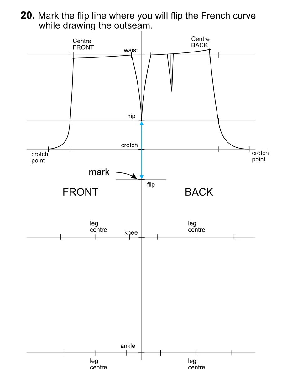 Marking the side seams at knee level.
