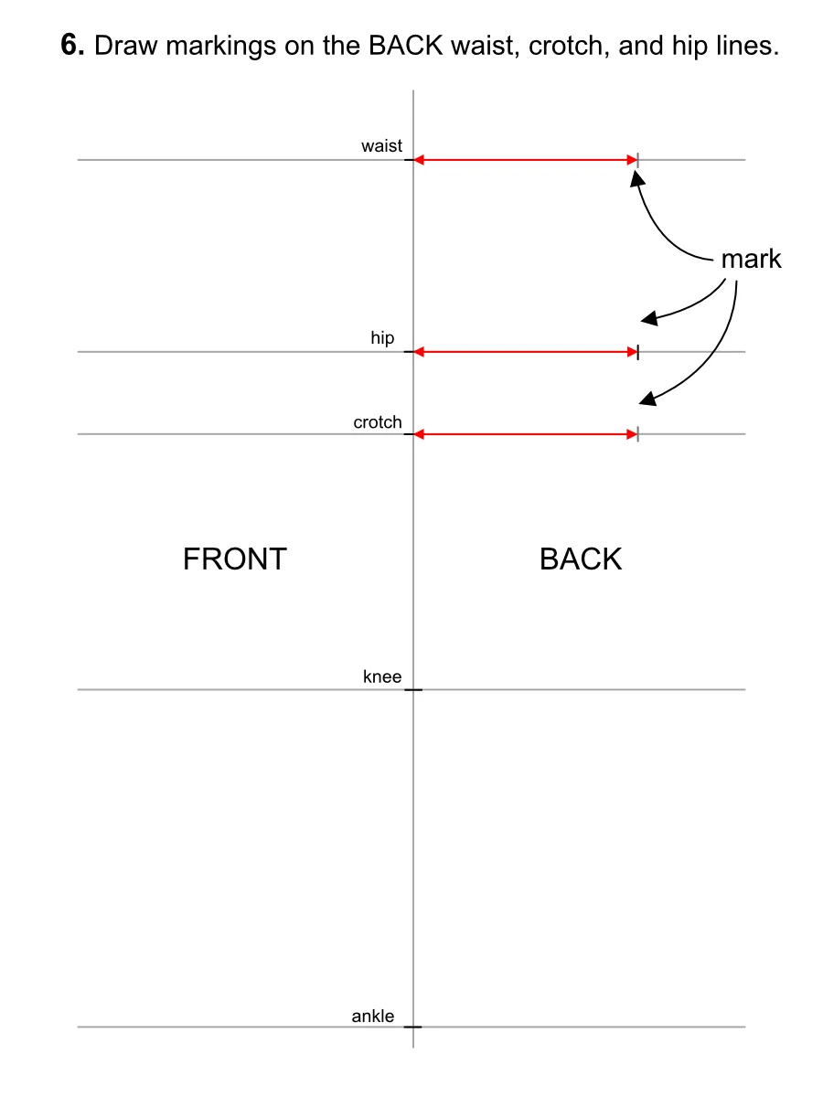 Marking the outseams on the waist of the basic pants pattern.