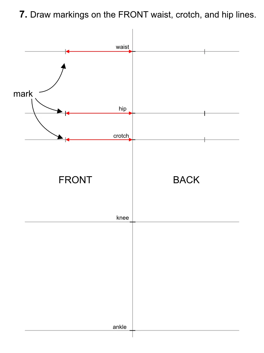 Marking the pants' centre at the FRONT and BACK.