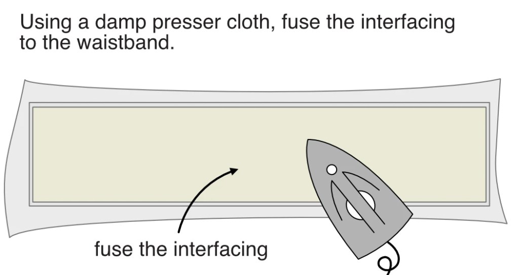 Pressing a fusible interfacing with an iron to a straight waistband.