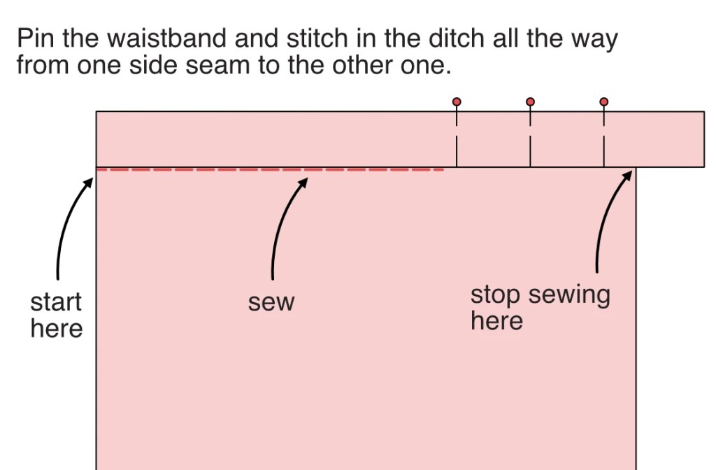 Stitching in the ditch of a straight waistband with an extension.